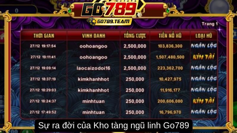 game-kho-tang-ngu-linh-go789 (2)