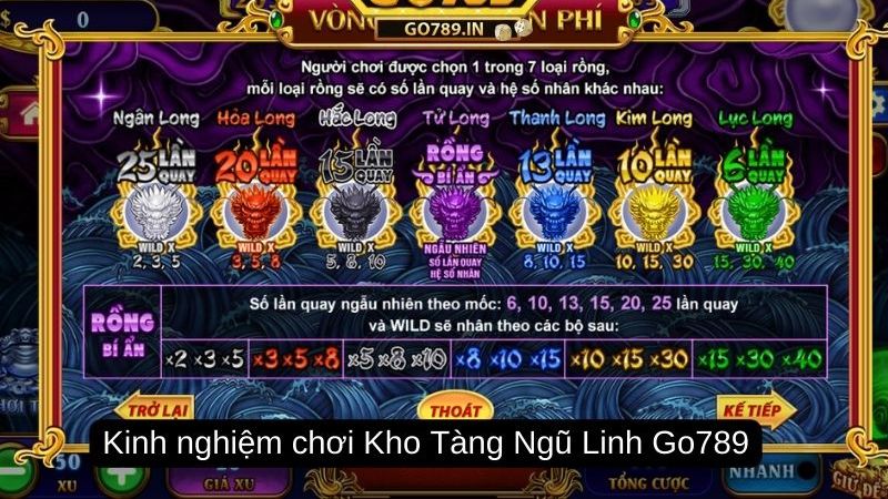 game-kho-tang-ngu-linh-go789 (5)