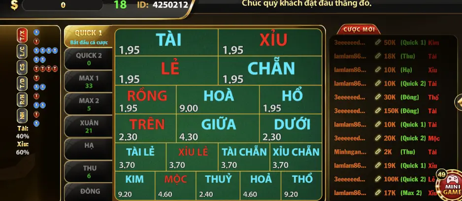 Người chơi thoải mái lựa chọn cửa cược trong quá trình chơi Keno Go789