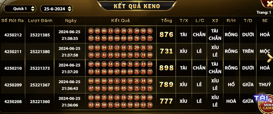 Tham khảo kết quả từ những phiên cược Keno Go789 trước đó